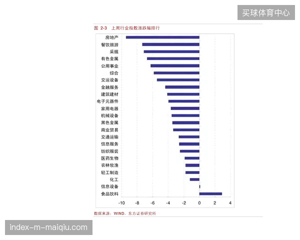 国内大型场馆数字化改造投入超预期，但多场次赛事的分发曝光转化效率为何始终低位徘徊